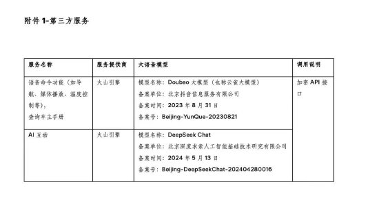 北京股票配资官方网站查询 特斯拉与火山引擎达成合作，全新Model Y L车型接入豆包大模型