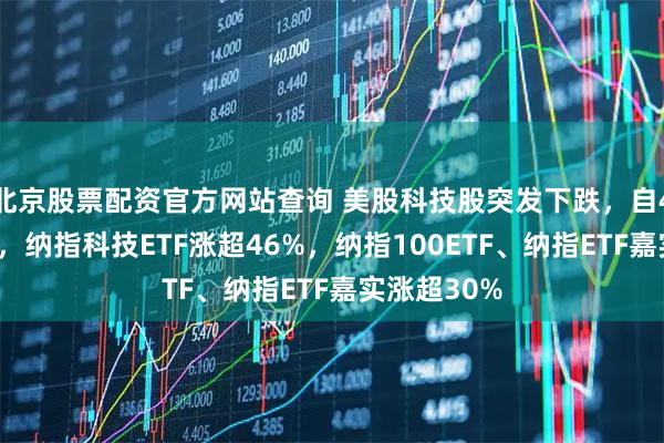 北京股票配资官方网站查询 美股科技股突发下跌，自4月9日以来，纳指科技ETF涨超46%，纳指100ETF、纳指ETF嘉实涨超30%