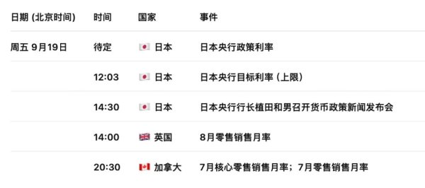 配资炒股评测网 欧元区通胀2%近目标，欧洲央行按兵不动还能稳多久？